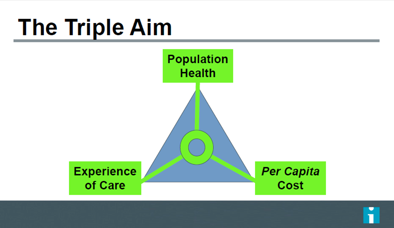 Don Berwick: Founder of the Institute for Healthcare Improvement (IHI)