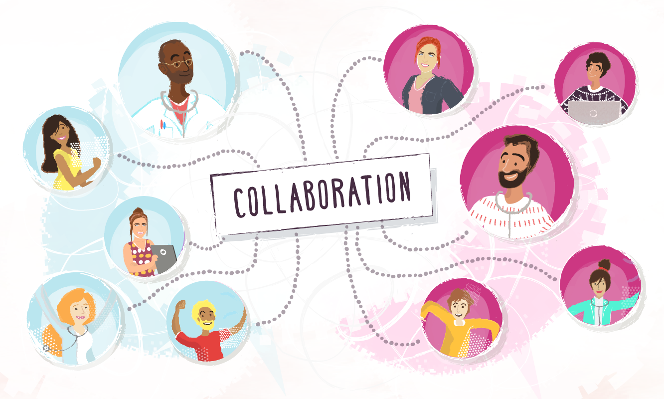 What is an Improvement Collaborative?