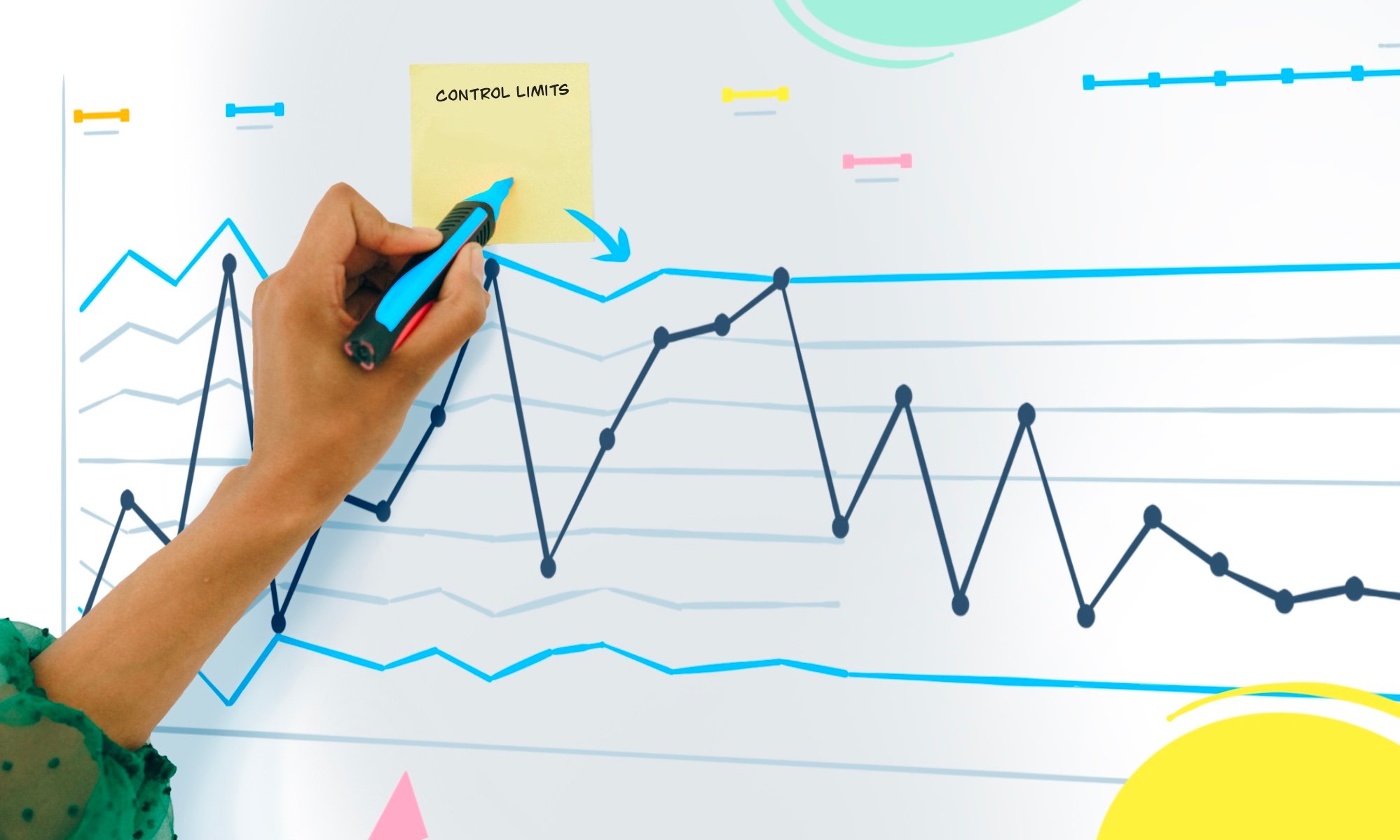 What are control limits in an SPC chart?