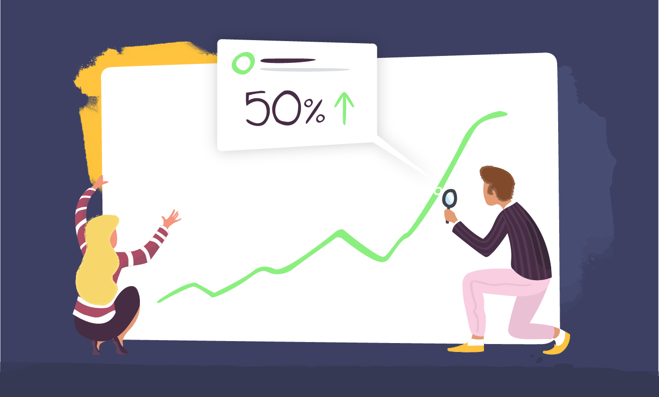 Track the ROI of your Improvement Work
