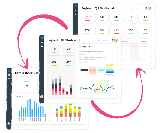 Dashboards image - 02