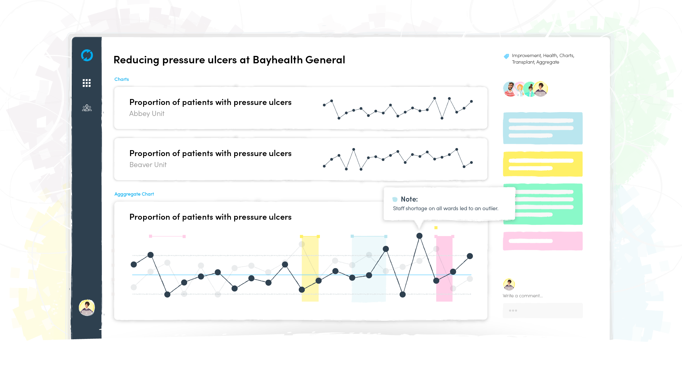 Executing Improvement Projects